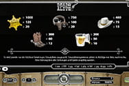 Die Auszahlungstabelle des Dead or Alive Slot von NetEnt. Abgesehen von Scatter Symbol zahlt das Symbol mit dem Sheriff Stern am besten aus. 