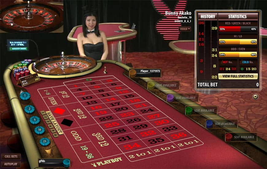 Live Casino von Microgaming im Internet