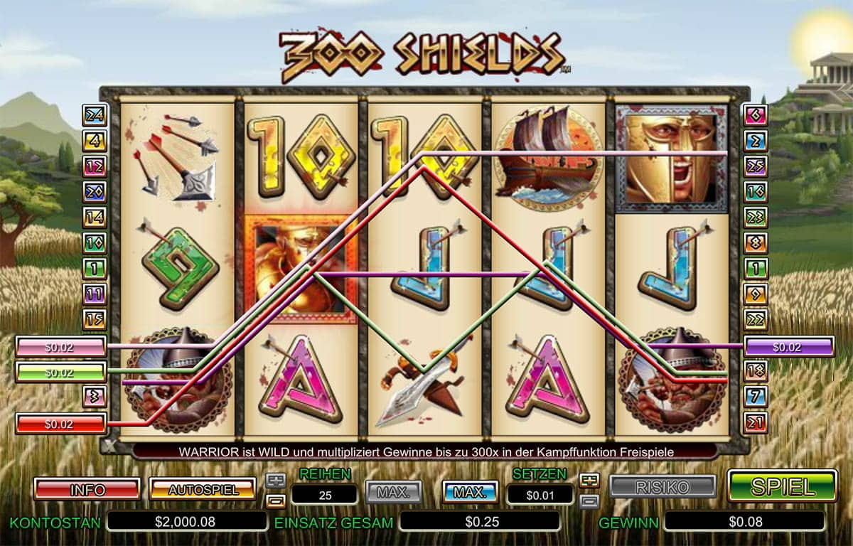Online Casinos Mit 300 Bonus