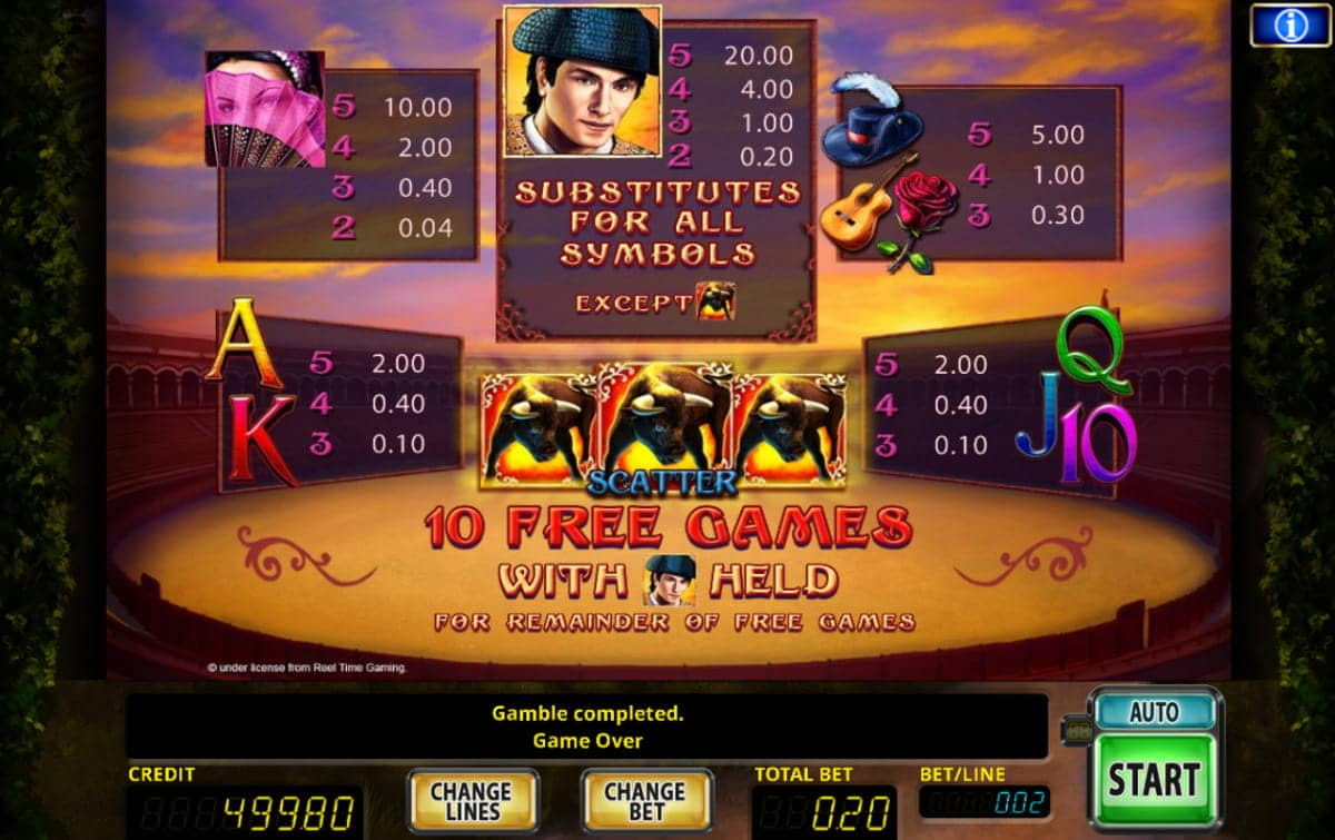 Besten casino bonus 2020 free