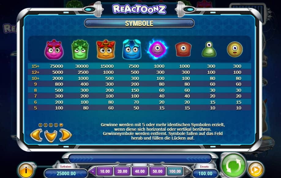 Winnerzon casino
